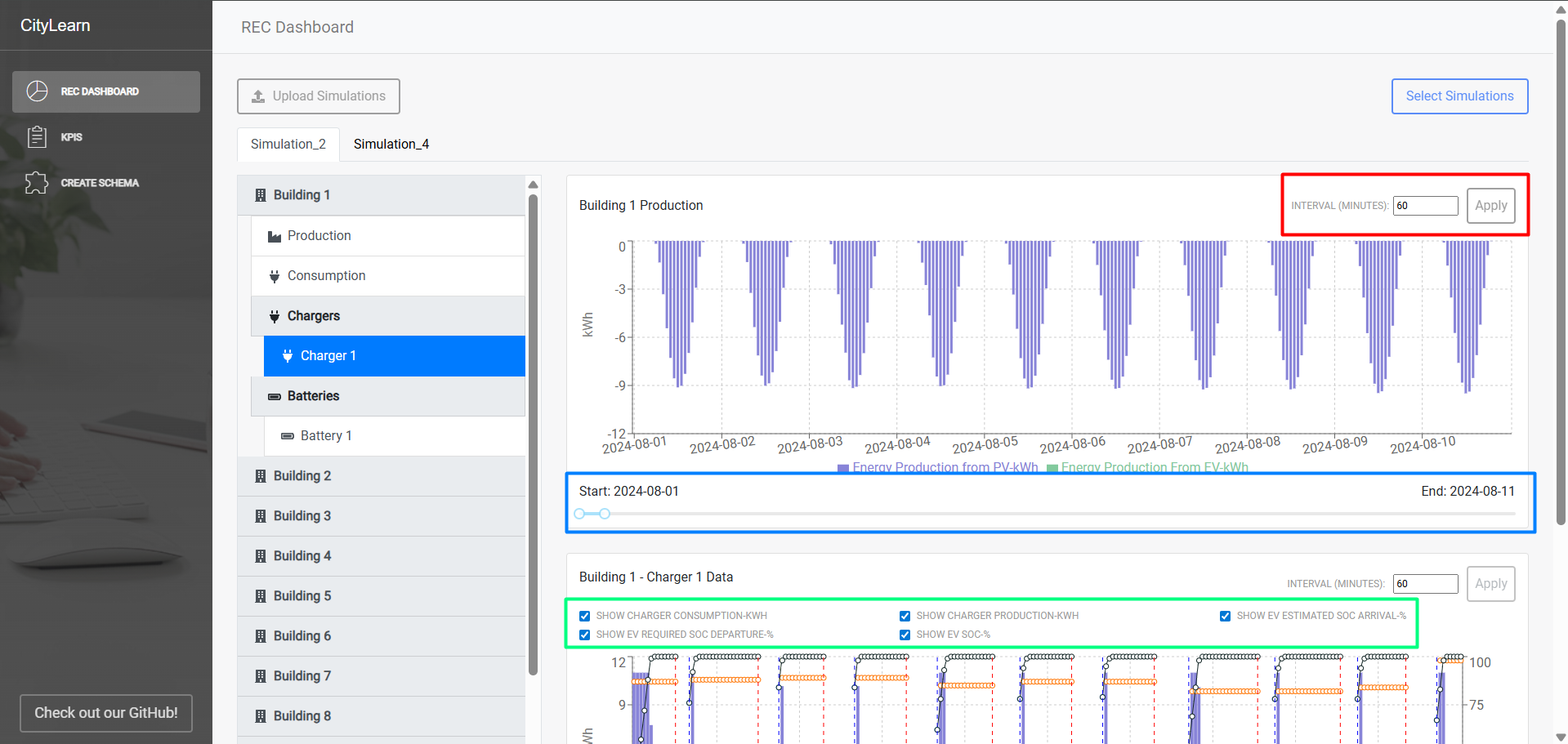 Simulation data view