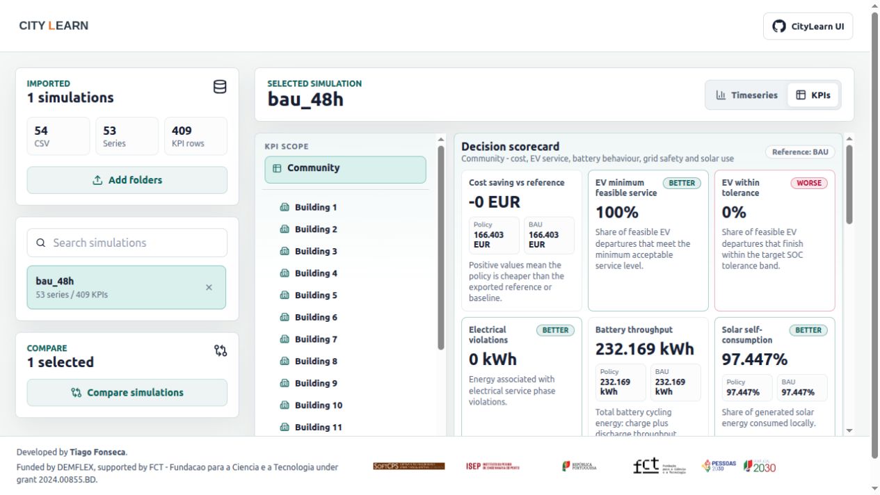 Current CityLearn UI showing the decision scorecard and building scope selector.